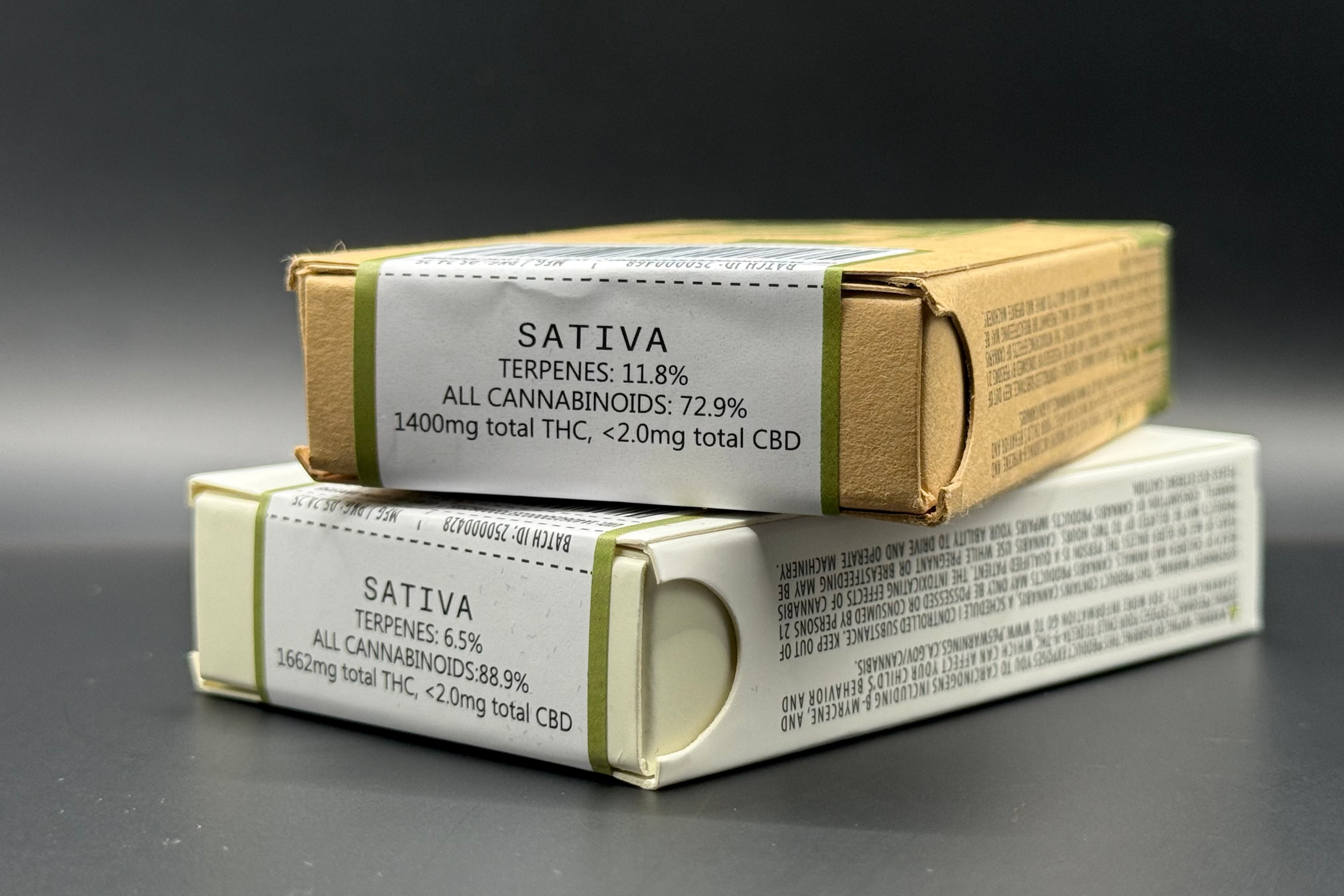 Raw Garden disposable | Live Resin Batter + Liquid Diamonds | 2000 mg